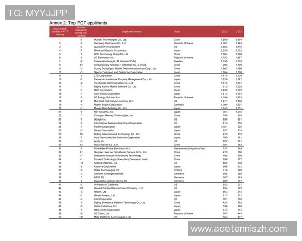 全球体育明星排名揭晓谁将成为2023年最受欢迎运动员的冠军